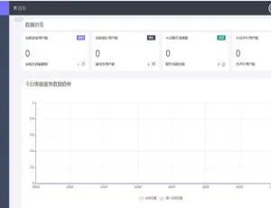 ThinkPHP内核！最新在线客服系统源码完美运行-小文资源网