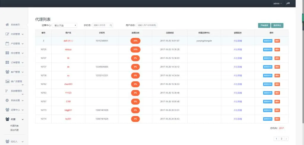 A693【点位盘】最新更新盈天下非时间盘+完整数据+自定义行业资讯文章[转载-未测试]