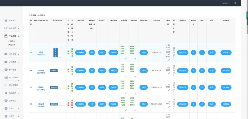 A693【点位盘】最新更新盈天下非时间盘+完整数据+自定义行业资讯文章[转载-未测试]