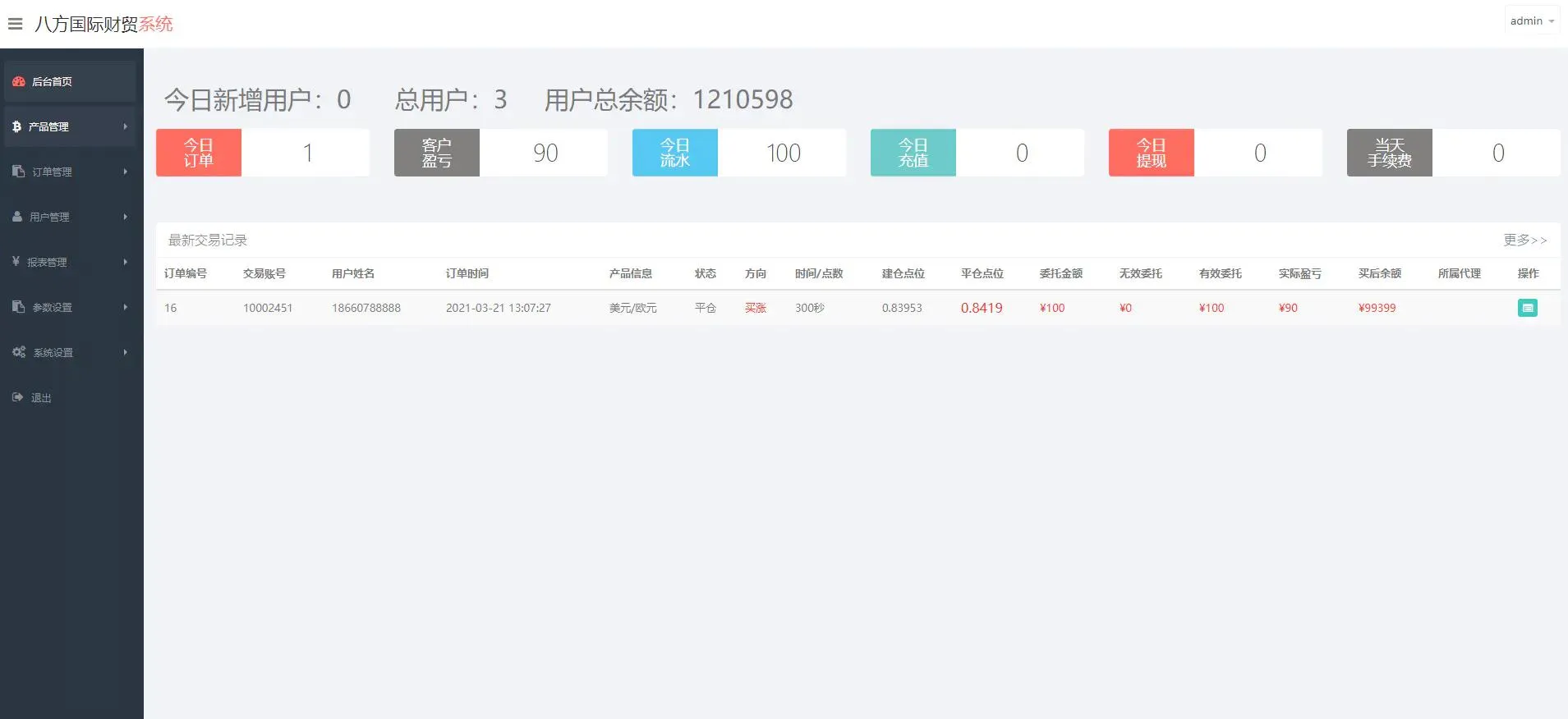 C212 PHP源码_白色微盘交易盘时间盘K线修复版+视频教程