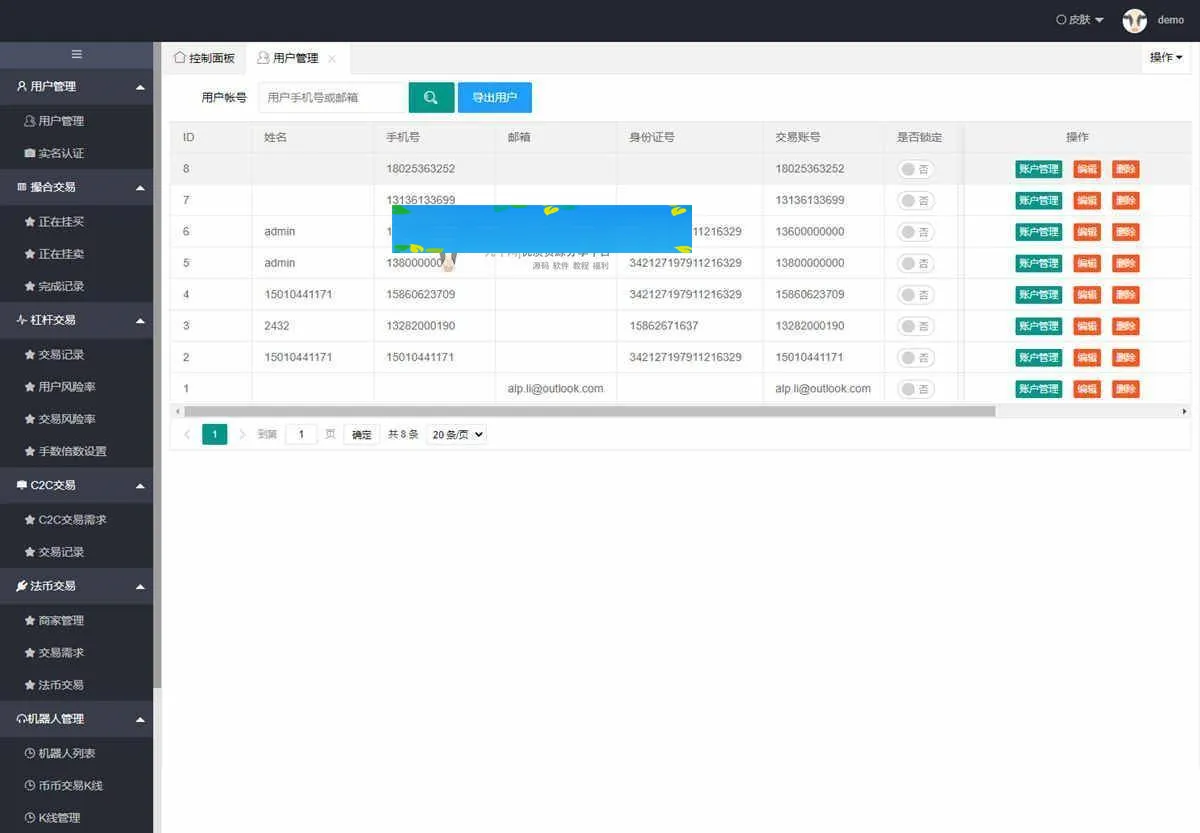 A1064  价值4万的「优化版」数字资产交易所源码｜币币交易｜C2C交易｜交易机器人｜撮合交易｜合约交易