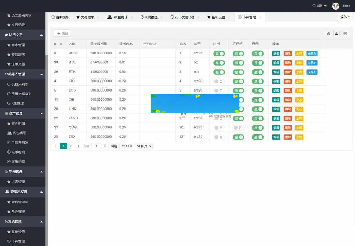 A1064  价值4万的「优化版」数字资产交易所源码｜币币交易｜C2C交易｜交易机器人｜撮合交易｜合约交易