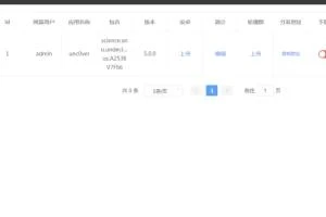 Linux 版 C098 APP 超级签名分发系统：必看！