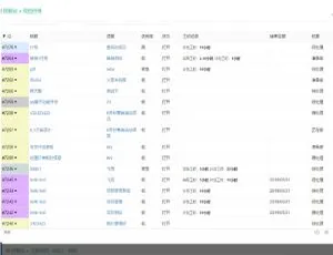 Thinkphp与Bootstrap打造的项目管理系统源码及安装说明
