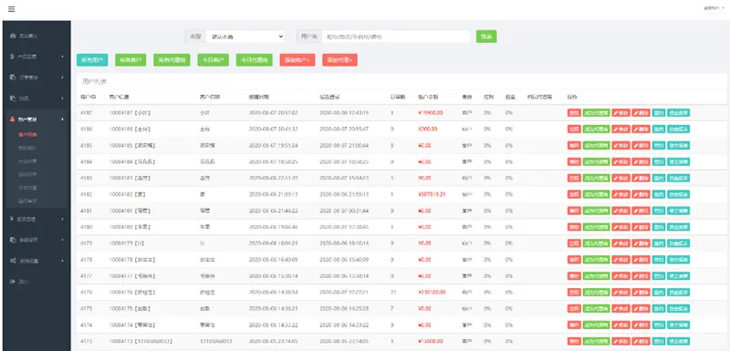 8月新版微盘系统正常K线全开源无加密[带有安装说明]