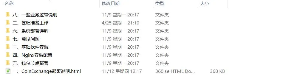 网站源码,中智交易所/bzizan/java源码/带详细说明