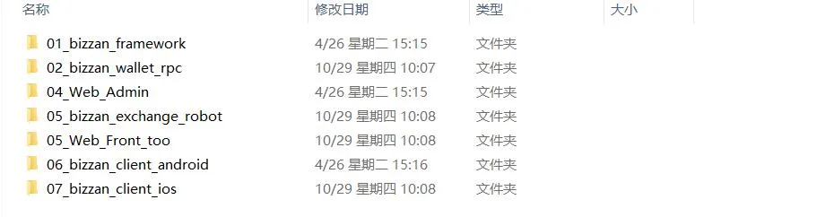 网站源码,中智交易所/bzizan/java源码/带详细说明
