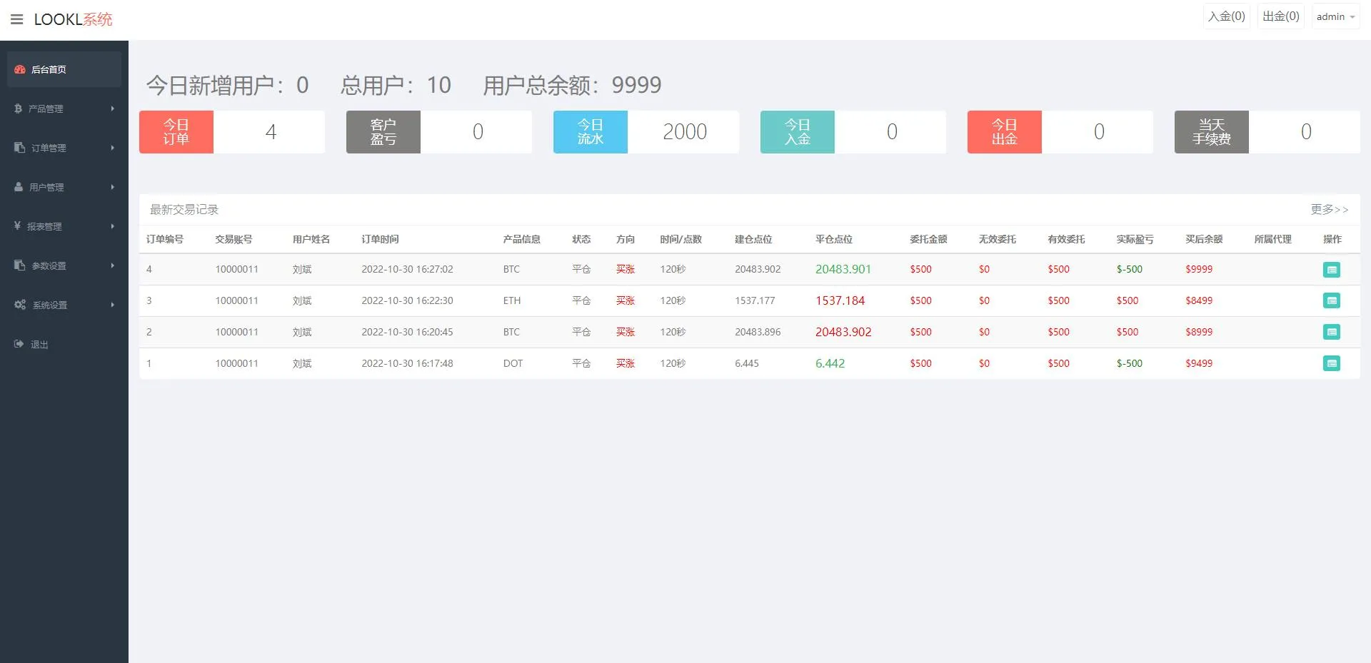 全新UI微盘系统、微交易，开源可以二次开发