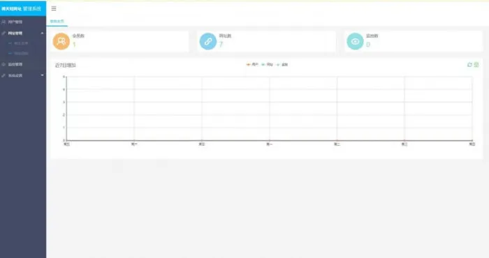 PHP短网址生成网站源码搏天短网址生成源码V3.1