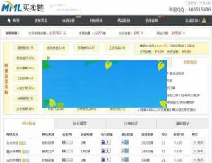 ThinkPHP 打造的仿 Alivv 友情链接交易系统平台源码免费下载-小文资源网
