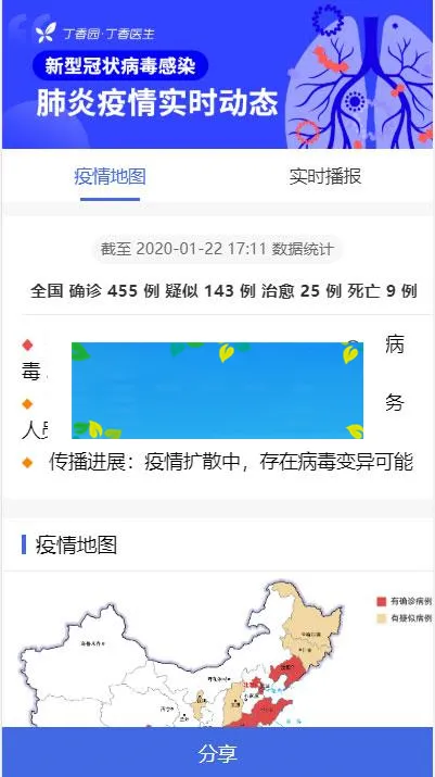 全国新型冠状病毒肺炎(2019-nCoV)疫情实时分布图HTML源码_源码下载