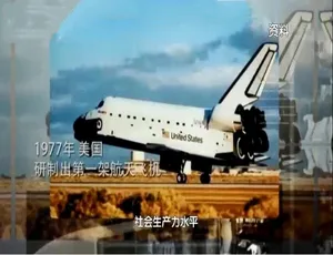 1080P 8集国语配音中字《创新的力量 2019》纪录片百度网盘资源