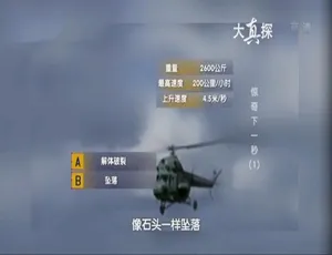 1080P 国语中字！《惊奇下一秒》第一季全 4 集 百度网盘资源