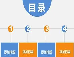 100套动态PPT模板[PPT/PPTX 1.51GB] 百度云盘速下