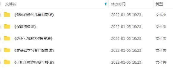 金融理财《长投学堂：家庭必备理财课》(音频+课件)资料合集【百度云网盘下载】