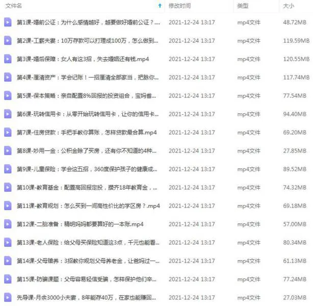 投资理财《15招教你用好家庭财政大权，在家也能赚回一套房》15课(MP4视频)资料合集【百度云网盘下载】