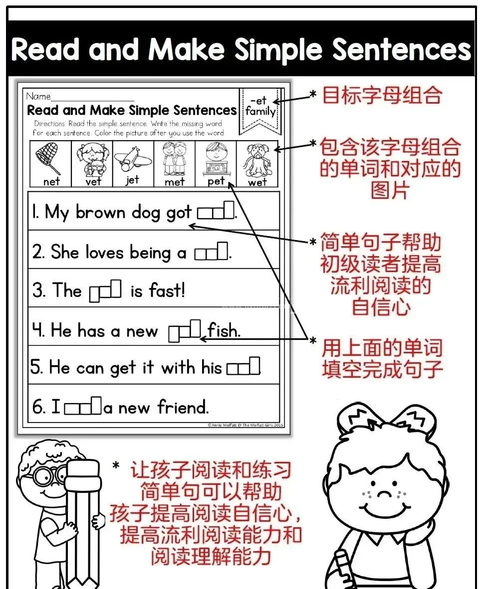 [英语教材]《CVC fluency》[英文字幕][共计12册300页][108MB][百度网盘]