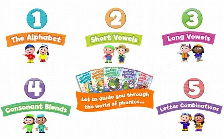 [英语教材]《Oxford Phonics World》[英文字幕][L1-5级][27GB][百度网盘]