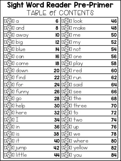 [英语教材]《Sight Word Read Comprehension高频词阅读理解练习册》[英文字幕][全3册共200多页][22M][百度网盘]