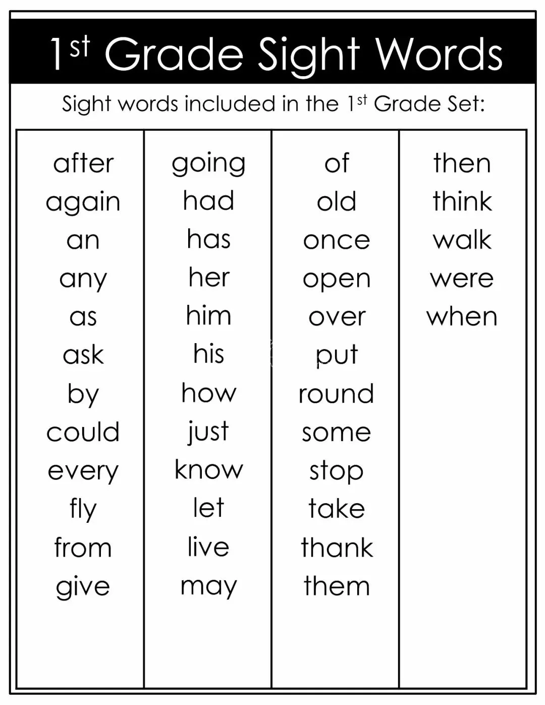 [英语教材]《Sight word fluency pyramid sentences》[英文字幕][全五册][160M][百度网盘]