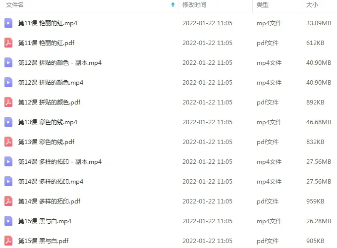 亲子教育《小步艺术感知探索课》15节(视频+课件)资料合集【百度云网盘下载】