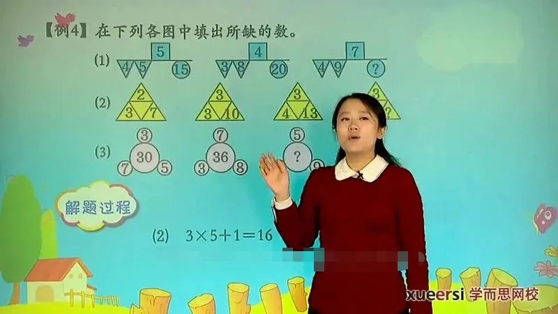 [小学奥数]《学而思 小学二年级奥数》[720P/MP3下载][6个版本全1200集/国语版][18.25G][百度网盘]