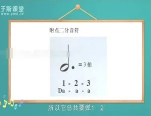 1080P/MP3 下载！《菲伯尔钢琴基础教程第 1 册》全 100 集国语中字 2.47G 百度网盘 开启艺术培养-小文资源网