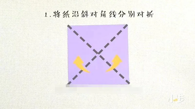 [艺术培养]《小步折纸课》[720P/MP3下载][全30集/国语中字][642M][百度网盘]