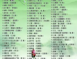 小学生必备古诗 51 - 80 首 MP3 全 29 集 6.84M 百度网盘下载-小文资源网