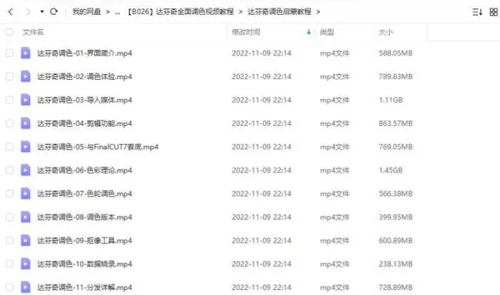 DaVinci教程-达芬奇全面调色视频教程11课[MP4/7.97GB]百度云网盘下载