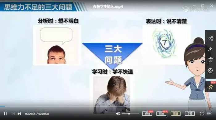 [思维力训练：用框架解决问题视频教程合集][MP4/640.46MB]百度云网盘下载
