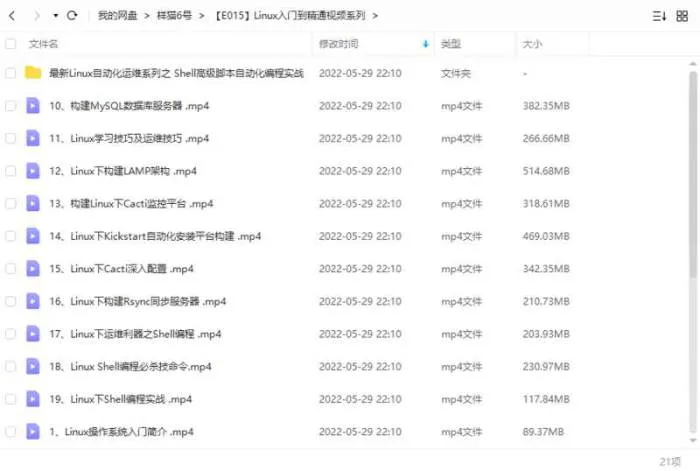 [Linux教程][Linux入门到精通视频系列教程合集][MP4/11.12GB]百度云网盘下载
