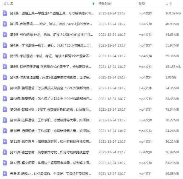 [个人提升]《人生的第一堂逻辑实战课》[12课(MP4视频)资料合集]【百度云网盘下载】
