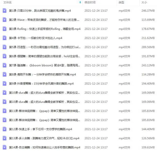 [技能提升]《零基础也能快速变身抖音网红舞达人》[14课(MP4视频)资料合集]【百度云网盘下载】
