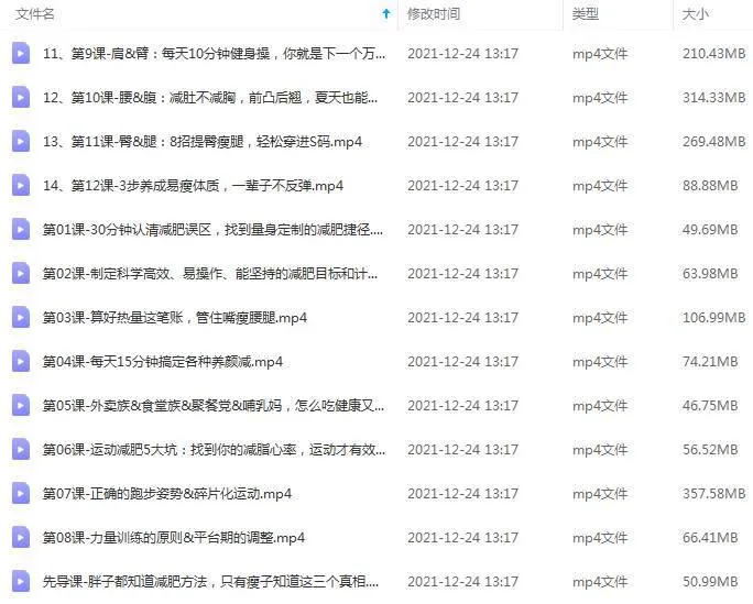 [技能提升]《12堂课养成易瘦体质，让你越吃越瘦，轻松减肥》[12课(MP4视频)资料合集]【百度云网盘下载】