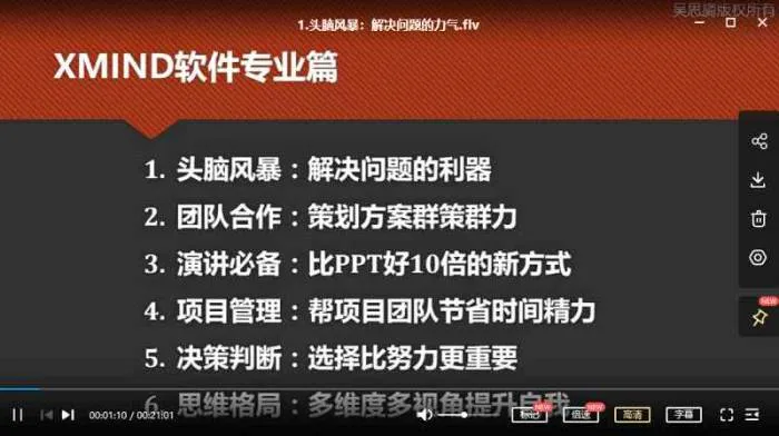 [Xmind教程][思维导图软件Xmind教程视频(入门+高级)合集][FLV/1.01GB]百度云网盘下载