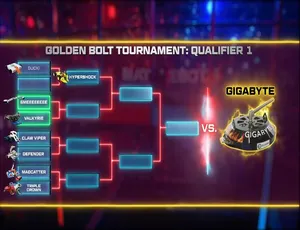 1080P 英语中字！《机器人大战 BattleBots》第七季 6 集百度网盘资源