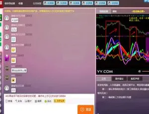 PHP 财经直播喊单室：网络直播聊天系统源码大揭秘-小文资源网