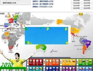 《必备！织梦dedecms世界杯中文网足球赛事体育比分网站源码》-小文资源网