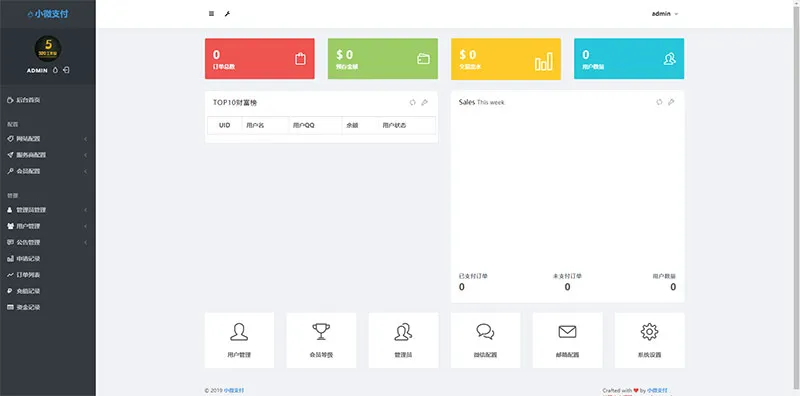 Thinkphp内核小微支付服务商专用源码