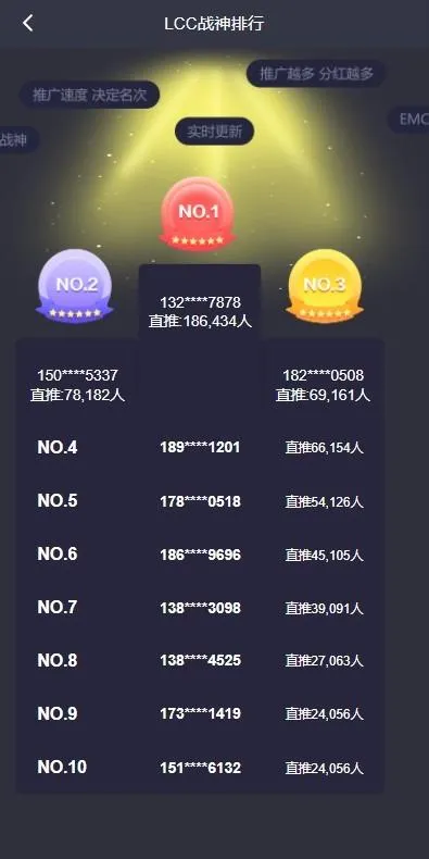EMC交易所挖矿赚钱源码