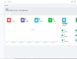 ThinkPHP个人易支付100%可运行完整网站源码-小文资源网