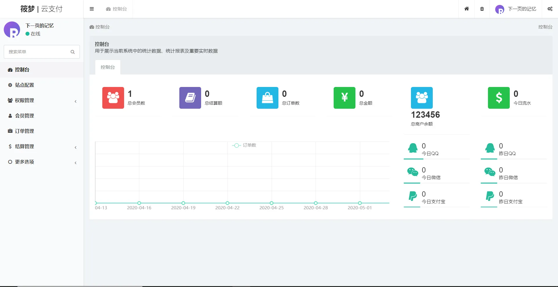 【易支付系统】THinkPHP个人易支付完整100%可运行网站源码