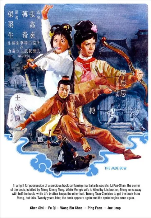 [中国香港_1966《云海玉弓缘》[陈思思_傅奇][720P_无台标水印][AVI_2.81G][国语外挂中字]