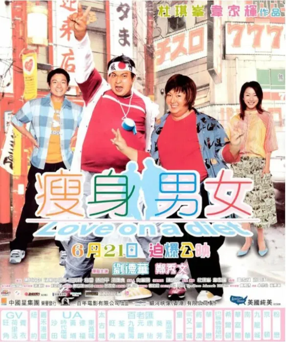 [2001][中国大陆]《瘦身男女》[国语中字][2.95GB][ 百度网盘]