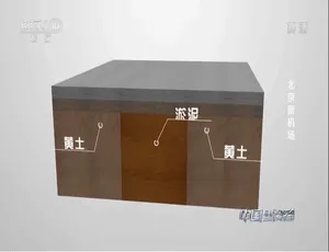 1080P 国语中字！《中国建设者》第七季 4 集全 百度网盘资源