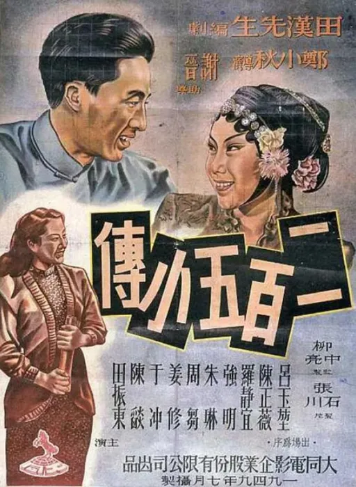 [1949][中国大陆]《二百五小传 梨园英烈》[国语中字][361MB][ 百度网盘]