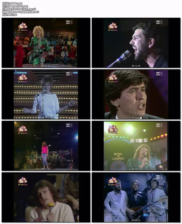 [BD欧美演唱会][VA – Da Da Da in musica 2011][BDMV][4.25GB][百度网盘]