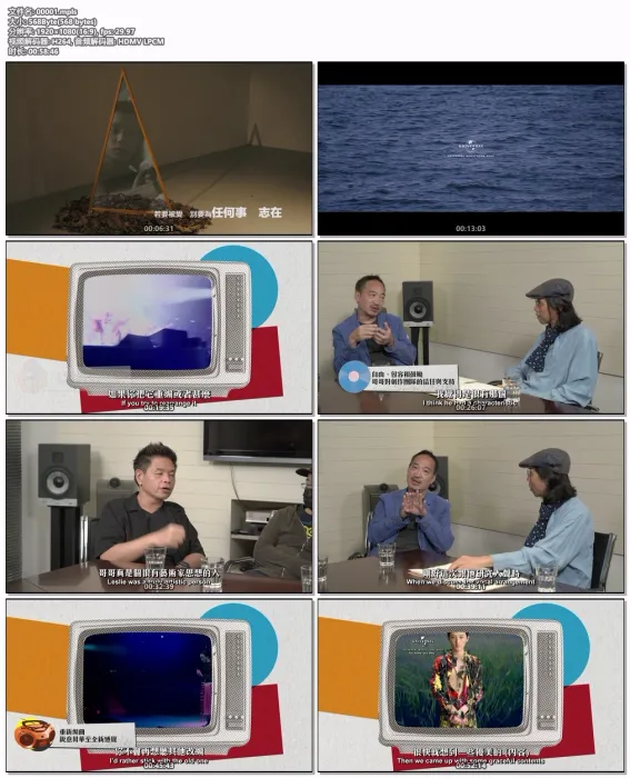 [BD香港演唱会][张国荣 – REVISIT 2020 CD+BD][BDISO][19.1GB][百度网盘]