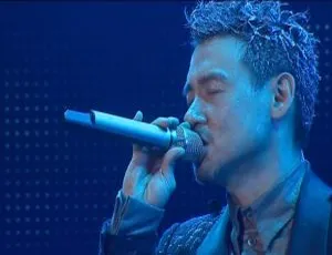 张学友 2007 光年世界巡回演唱会香港站 BD 蓝光原盘 45.9G 百度网盘资源-小文资源网